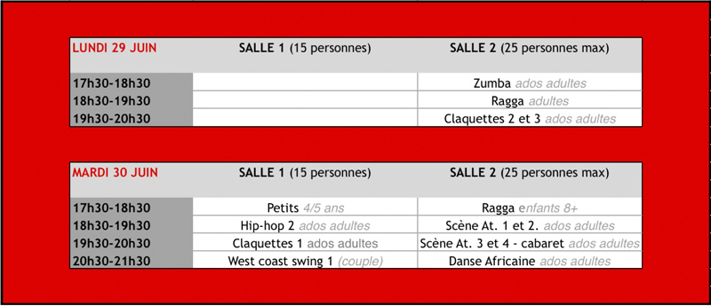 Atelier danse Mâcon déconfinement
